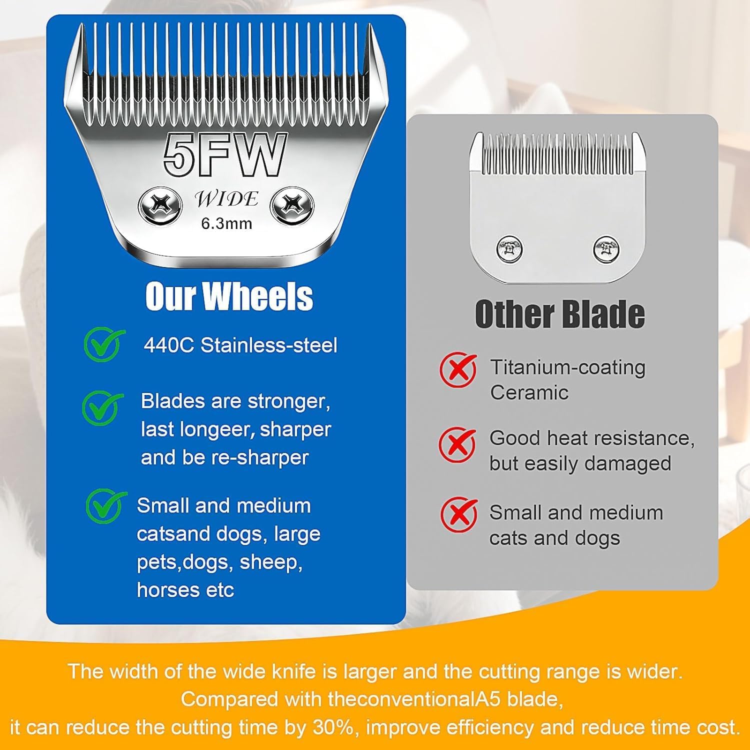 Animal Grooming Wide Blades Co - Dog Grooming Clippers review and price